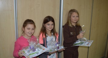 Rozdanie nagród za konkurs plastyczny